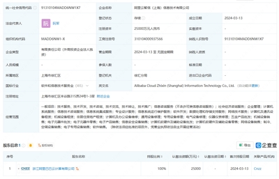 阿里云上海成立信息技術(shù)公司，注冊資本2.5億元專注信息處理和存儲服務