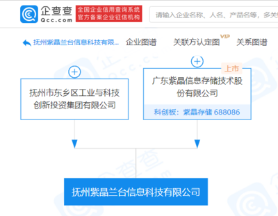 紫晶存儲戰(zhàn)略布局再落子，大數(shù)據(jù)服務(wù)新公司助力數(shù)字時代