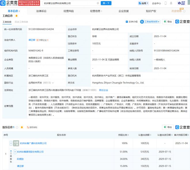 縱橫通信在杭州成立智云創界科技公司，加碼信息處理與存儲支持服務新賽道