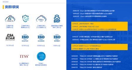 優刻得(UCloud)入選河南“企業上云”服務商，為數字化轉型提供堅實信息處理與存儲支撐