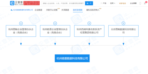 區塊鏈賦能智慧文旅 西湖景區資產公司攜手成立新公司，布局數字化未來